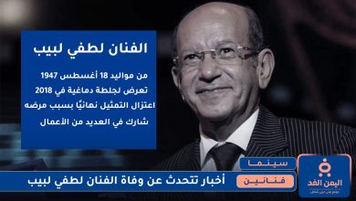 نفي خبر وفاة الفنان لطفي لبيب بعد دخوله العناية المركزة 6 وفاة الفنان لطفي لبيب
