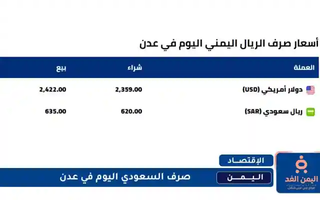 عاجل : صرف السعودي اليوم في عدن تحسن كبير اليوم الخميس 31 يوليو