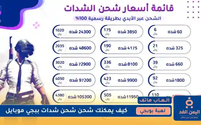 محبي الألعاب طريقة شحن شدات ببجي موبايل 2025 وايضاً 2026