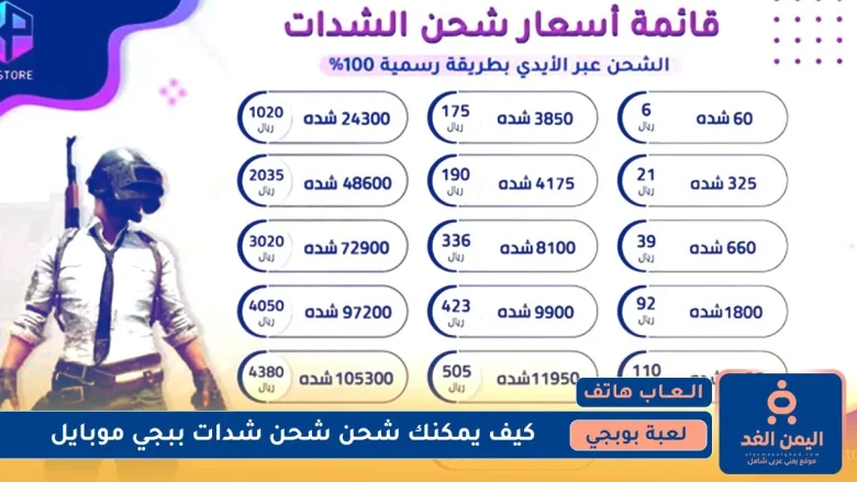 طريقة شحن شدات ببجي موبايل