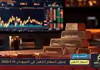 إرتفاع موجة الأسعار تقرير أسعار الذهب في السودان اليوم 15 يوليو 2025
