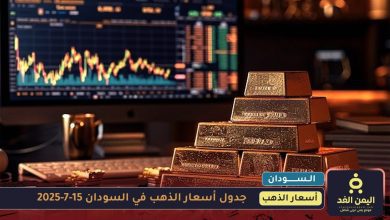 إرتفاع موجة الأسعار تقرير أسعار الذهب في السودان اليوم 15 يوليو 2025 4 أسعار الذهب في السودان اليوم 15 يوليو 2025