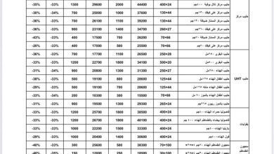 أسعار هائل سعيد أنعم الشهر اغسطس 2025