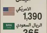 تحسن كبير لـ سعر الصرف في عدن اليوم 1 أغسطس 2025 في اليمن