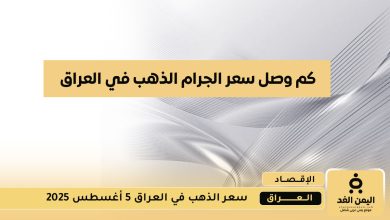 سعر الذهب في العراق 5 أغسطس 2025