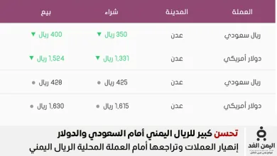 أسعار الصرف في عدن 31 اغسطس 2025