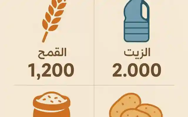 عدن : خفض الأسعار والسلع الغذائية في محافظة عدن