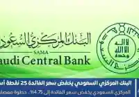 المركزي السعودي يخفض سعر الفائدة إلى 4.75%.. خطوة مفصلية بعد قرار الفيدرالي الأمريكي