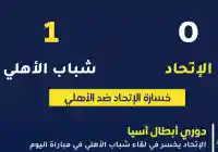 ملخص نتيجة مباراة الاتحاد وشباب الاهلي رغم خسارة الإتحاد له الأفضلية