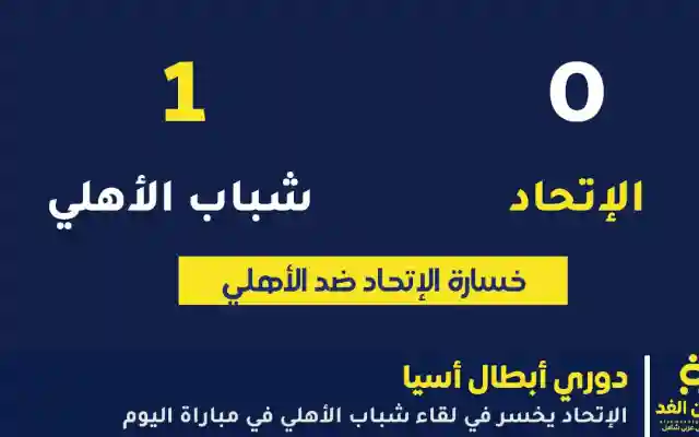 ملخص نتيجة مباراة الاتحاد وشباب الاهلي رغم خسارة الإتحاد له الأفضلية