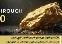 إستقرار أسعار الذهب في اليمن اليوم الإثنين 15 سبتمبر 2025