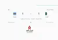 نتيجة مباراة الجزائر ضد بوتسوانا – بغداد بونجاح يقود محاربي الصحراء لفوز مثير في تصفيات كأس العالم 2026