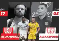 مشاهدة مجريات مباراة التعاون والأخدود اليوم في دوري روشن السعودي والقنوات الناقلة
