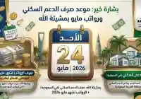 بشارة خير: موعد صرف الدعم السكني ورواتب شهر مايو 2026 في السعودية