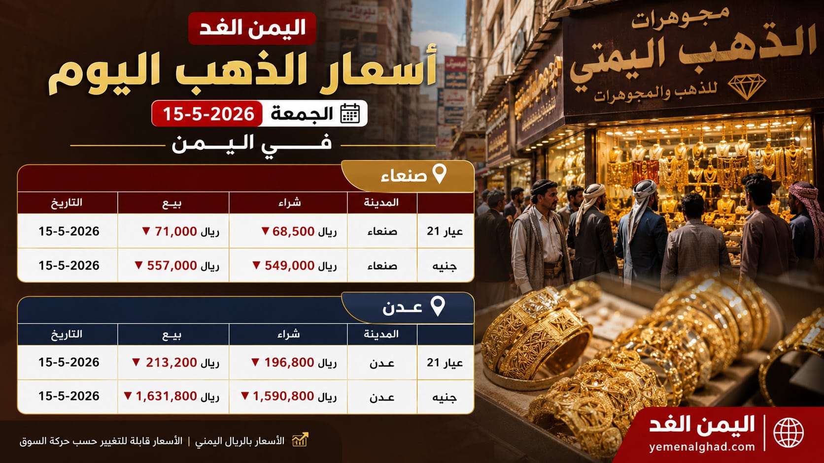 أسعار الذهب اليوم في اليمن الجمعة 15 مايو 2026