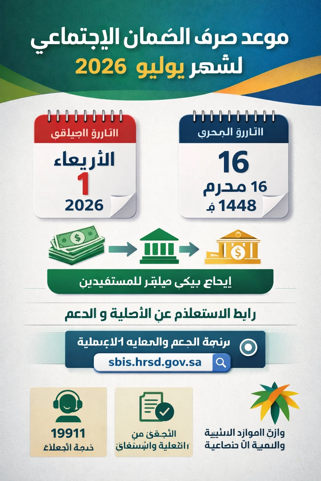 السعودية.. موعد إيداع معاش الضمان الاجتماعي لشهر يوليو 2026