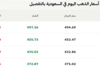 تراجع كبير لـ أسعار الذهب اليوم في السعودية 23 يونيو 2026 الموافق 7 محرم 1448 هـ 432.86 ريال